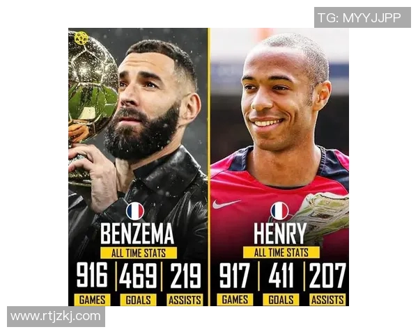 全球足球百大球星排名揭晓 他们的传奇时刻与巅峰对决解析 全球足球百大球星排名揭晓 他们的传奇时刻与巅峰对决解析