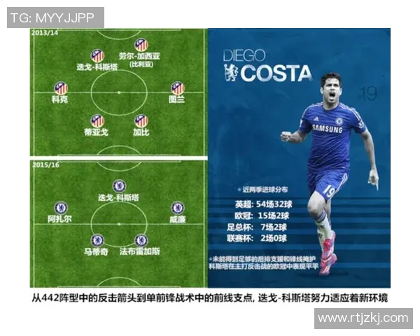 实况足球星探:发现潜力球员,打造强队利器 实况足球星探:发现潜力球员,打造强队利器