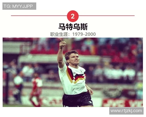 球星足球传奇:探索世界顶级球员的成长与辉煌历程 球星足球传奇:探索世界顶级球员的成长与辉煌历程