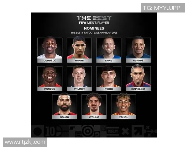 2025年足球现役球星人气排行榜：谁是全球最受欢迎的球员？