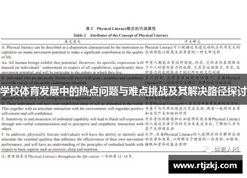 学校体育发展中的热点问题与难点挑战及其解决路径探讨