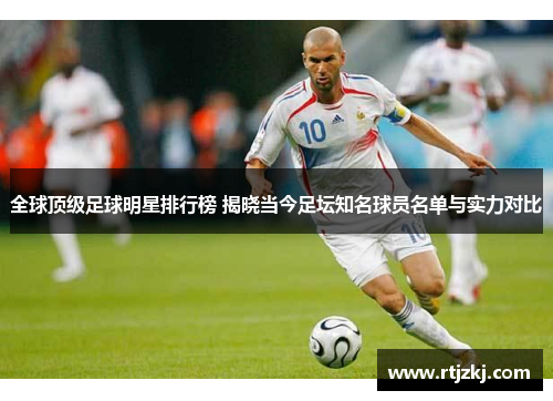 全球顶级足球明星排行榜 揭晓当今足坛知名球员名单与实力对比